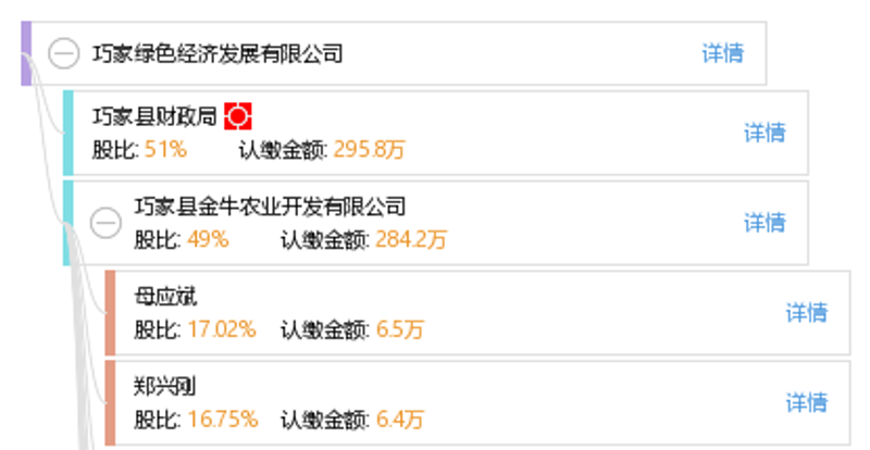 故事叙述类:走进昭通泰康人寿,探寻保险的温暖