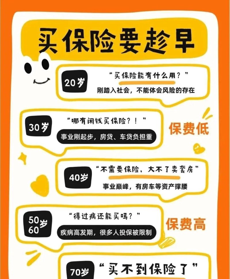 泰康人寿昭通分公司,您身边的保险专家
